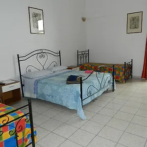 check availability